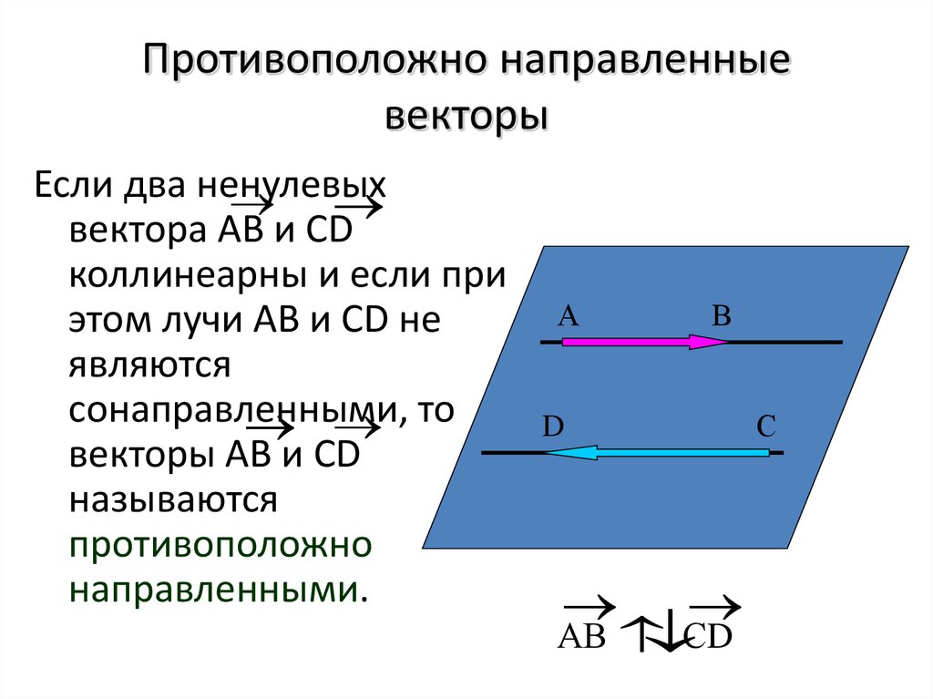 Противоположные векторы это