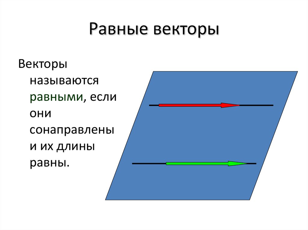 2 вектора равны если