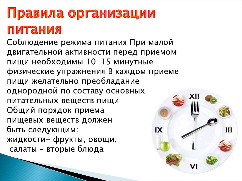 Смена режима питания. Соблюдение режима питания. Распорядок питания. Организация правильного режима питания. Соблюдение режима дня и питания.