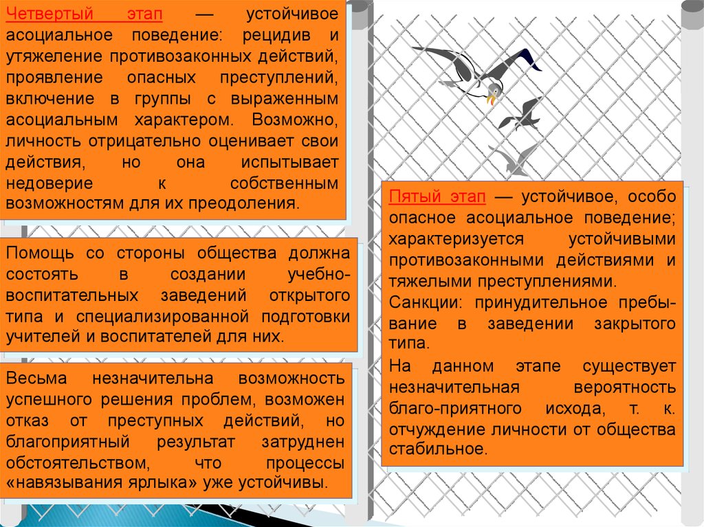 Какое поведение противозаконное. Устойчивое асоциальное поведение это. Противозаконное поведение характеризуется. Нарушение ориентировочной части действий проявляется. Фаза устойчивого проявления.