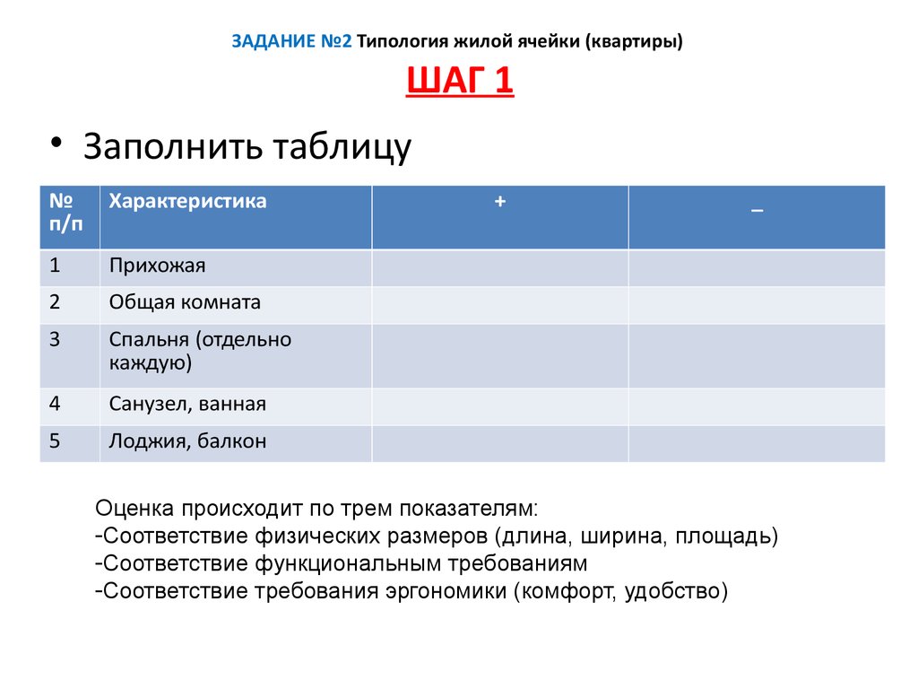 Типология жилых зданий презентация