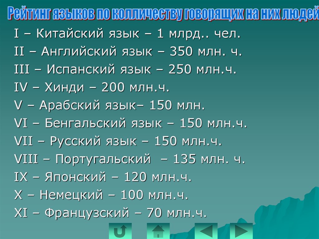 Сколько слов в 1 8