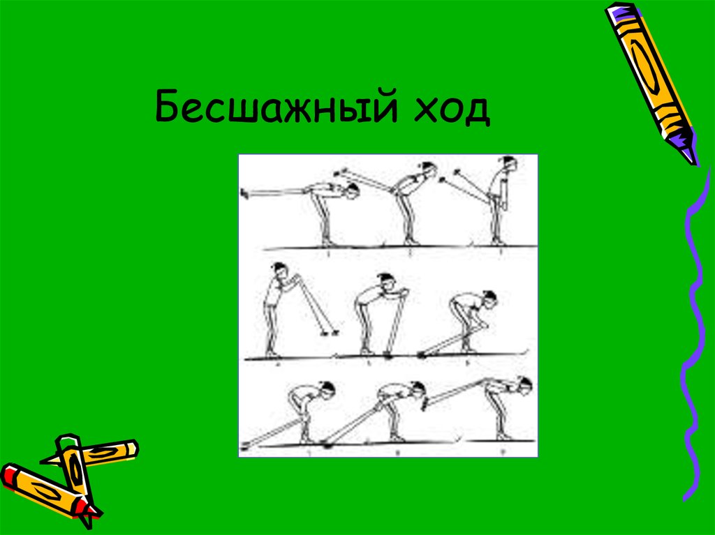 Спорт 5 класс. Одновременно одношажный ход техника. Техника бесшажного лыжного хода физра 6 класс. Реферат по физкультуре 5 класс на тему одновременный бесшажный ход