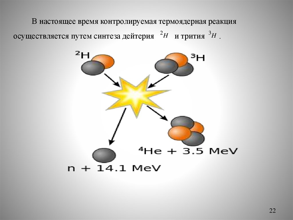 В результате реакции дейтерия с ядром