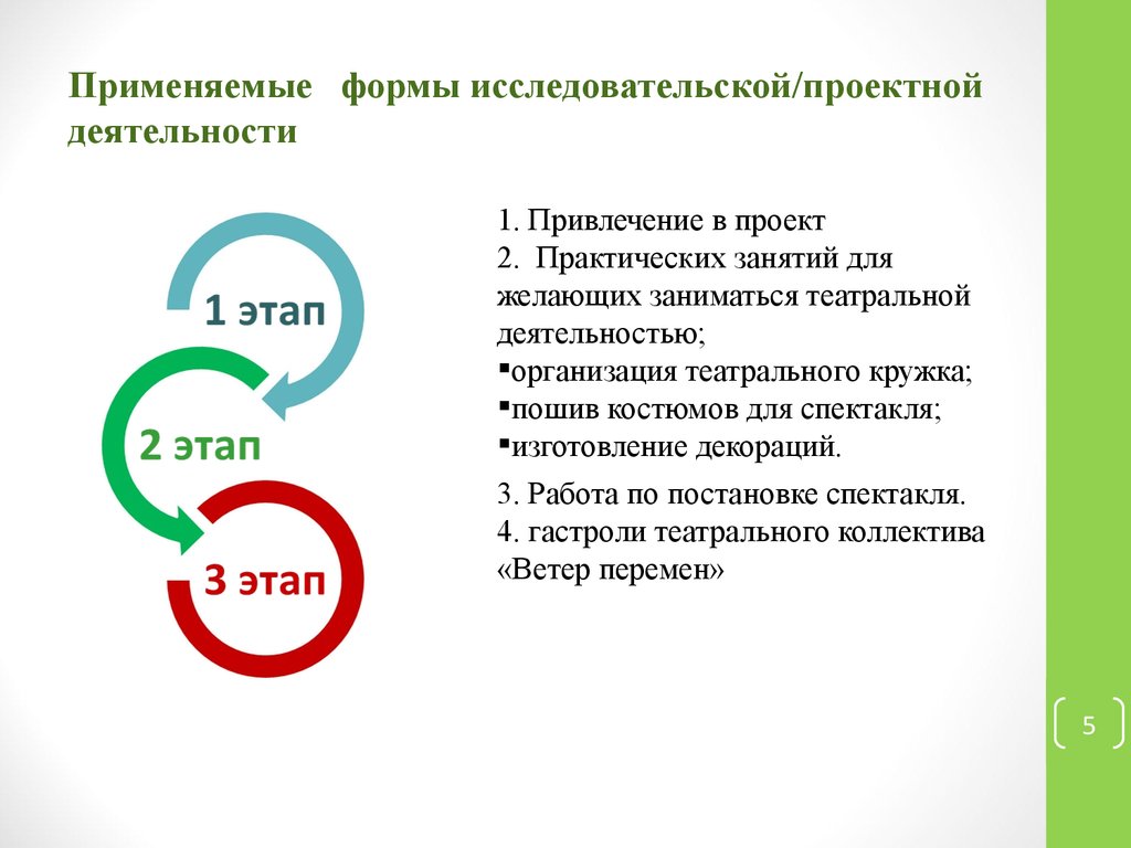 Формой воспользовалась. Квест как активная форма проектной деятельности.