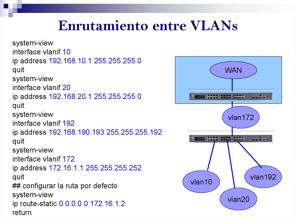 Enrutamiento entre VLANs