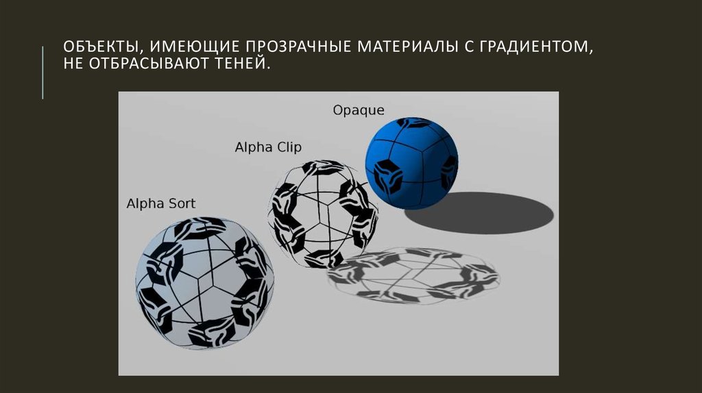 Объект обладает