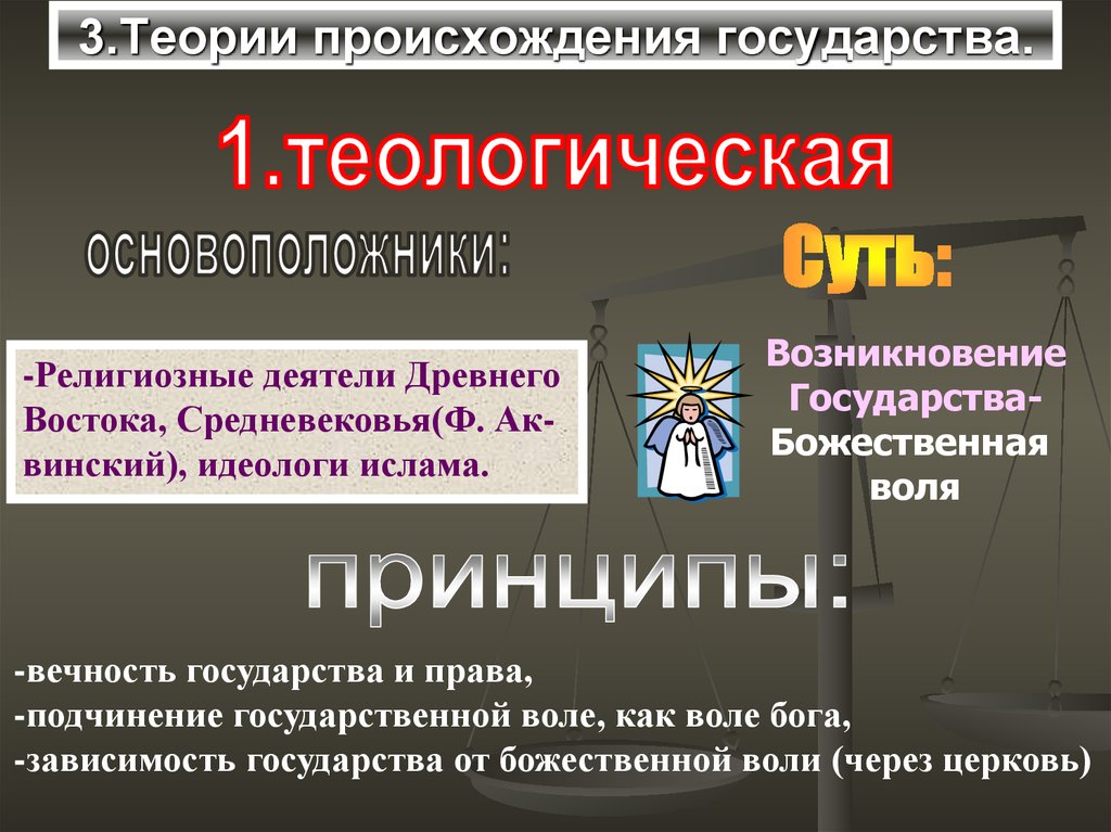 Теории основания государства. Теории происхождения государства. Теории возникновения государства. Презентация на тему теории происхождения государства.