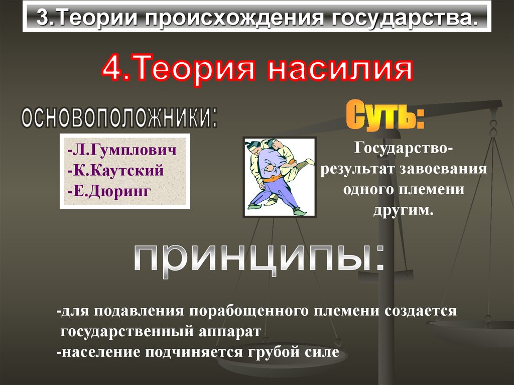 Насилия происхождения государства. Теории возникновения государства. Презентация на тему теории происхождения государства. Теория насилия происхождения государства и права. Теория происхождения государства теория завоевания.