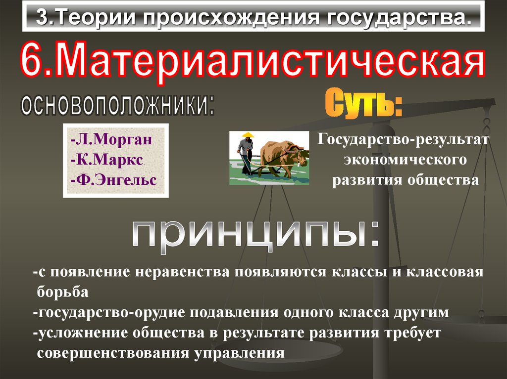 Презентация основные теории происхождения государства и права