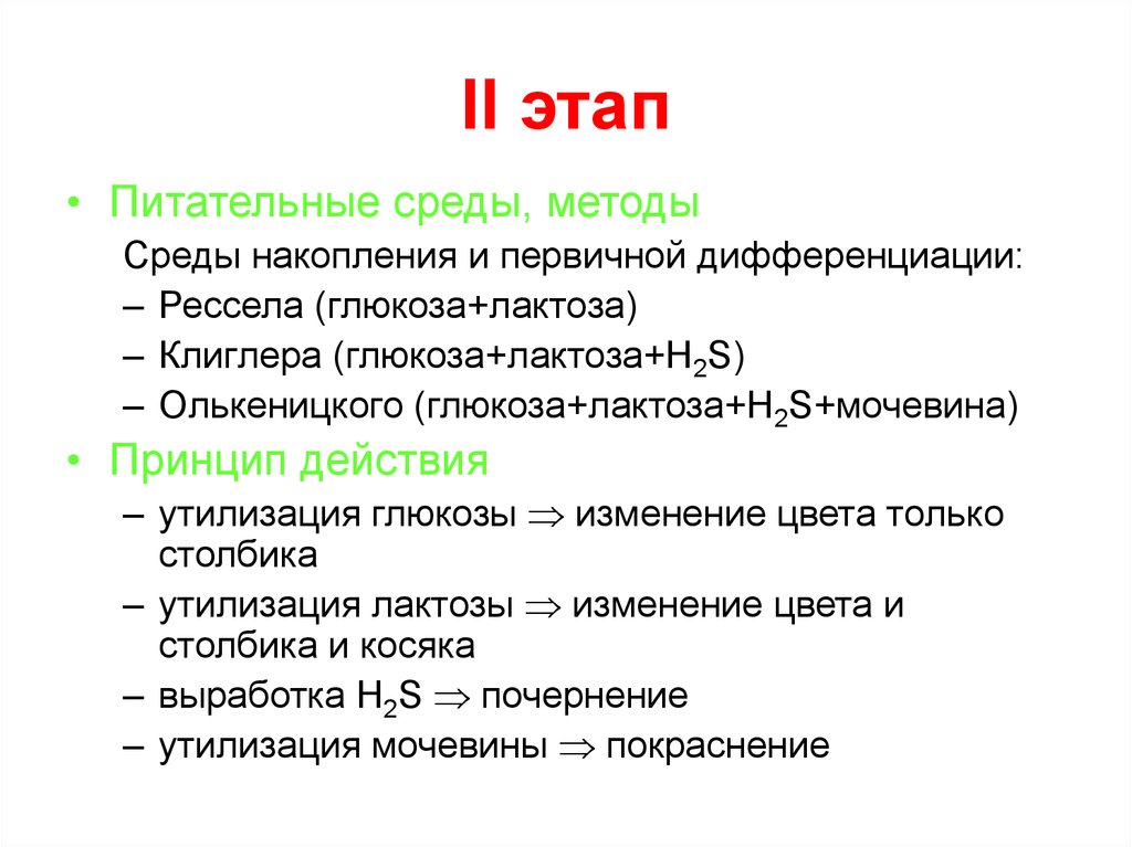 Метод среда. Рессель микробиология. Среда Ресселя микробиология. Среды накопления. Посев на среду Ресселя.