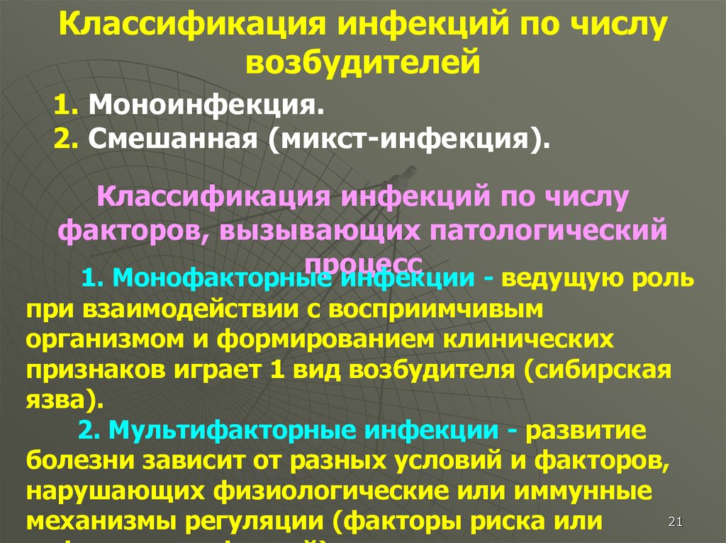 Классификация инфекционных. Классификация форм инфекции по числу возбудителей. Классификация инфекций по количеству возбудителя. Классификация инфекций микробиология. Классификации инфекционных болезней по числу возбудителей.