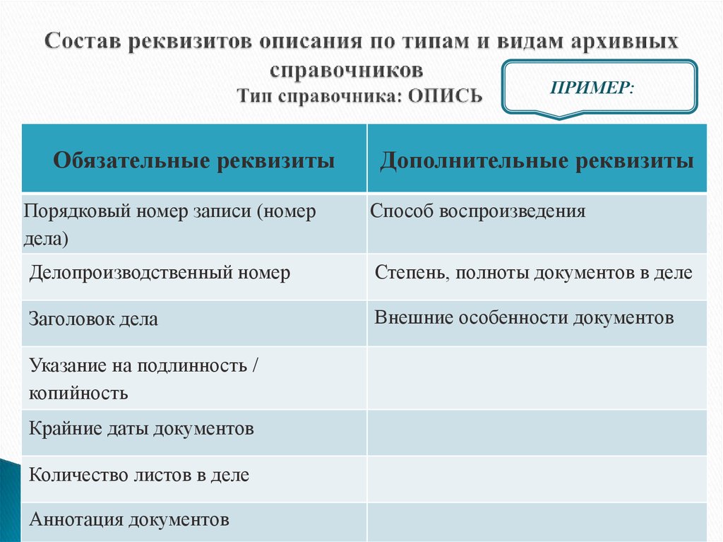 Обязательная пример. Виды архивных справочников. Типы и виды архивных справочников. Обязательные архивные справочники. Архивные справочники разновидности.