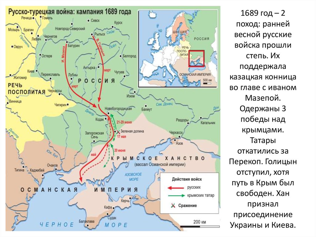 Как военные кампании россии против крымского ханства