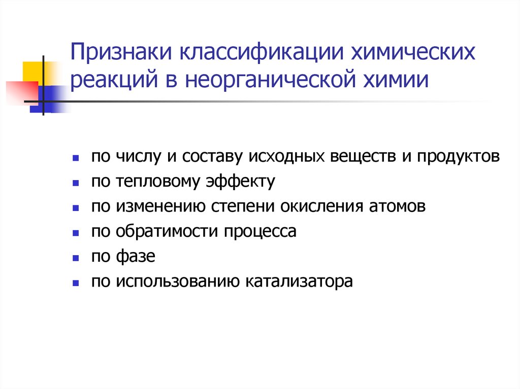 Классификация химических реакций органической и неорганической химии. Признаки реакции в химии. Классификация химических реакций по признаку обратимости. Классификация хим реакций в неорганической химии. Классификация хим реакций по признаку обратимости презентация.