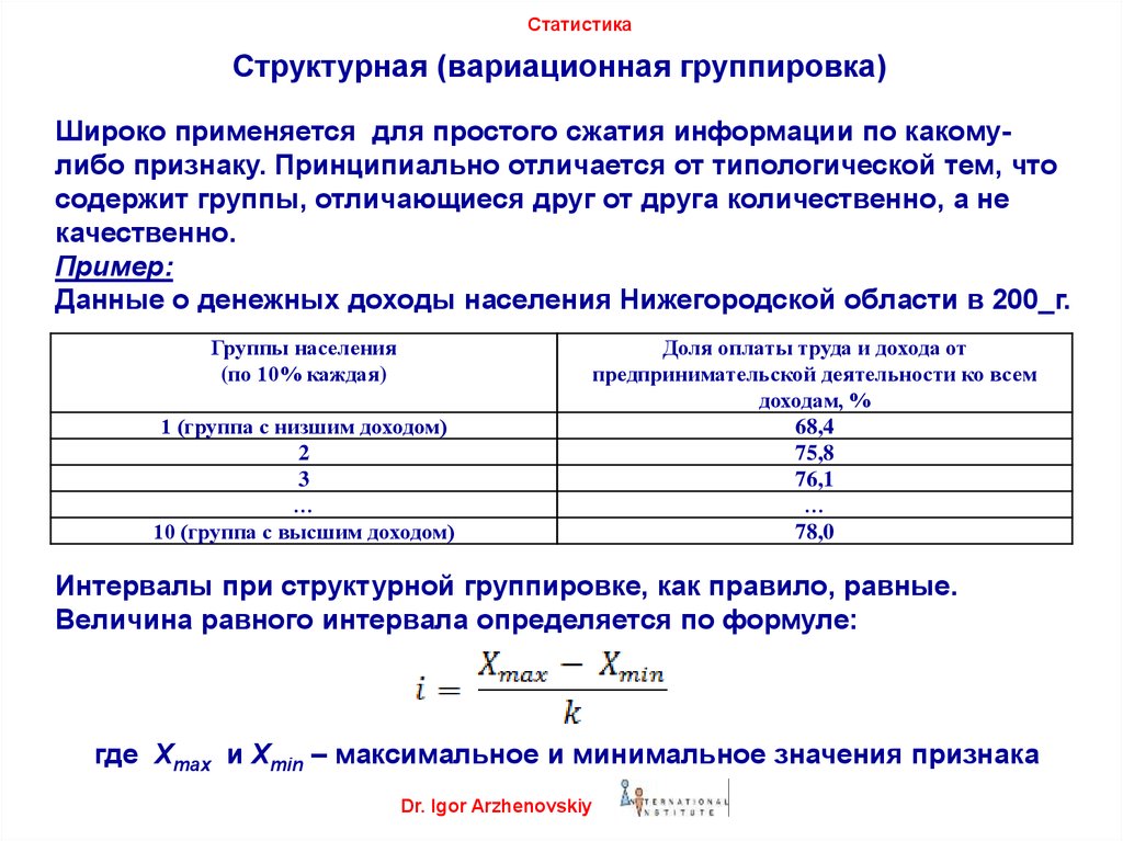 Задачи по теме группировка. Вариационная группировка. Типологическая и вариационная группировка. Вариационная группировка в статистике. Структурная и типологическая группировка.