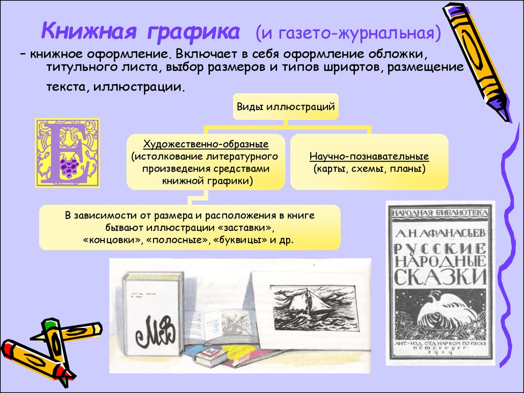 Книжная графика презентация