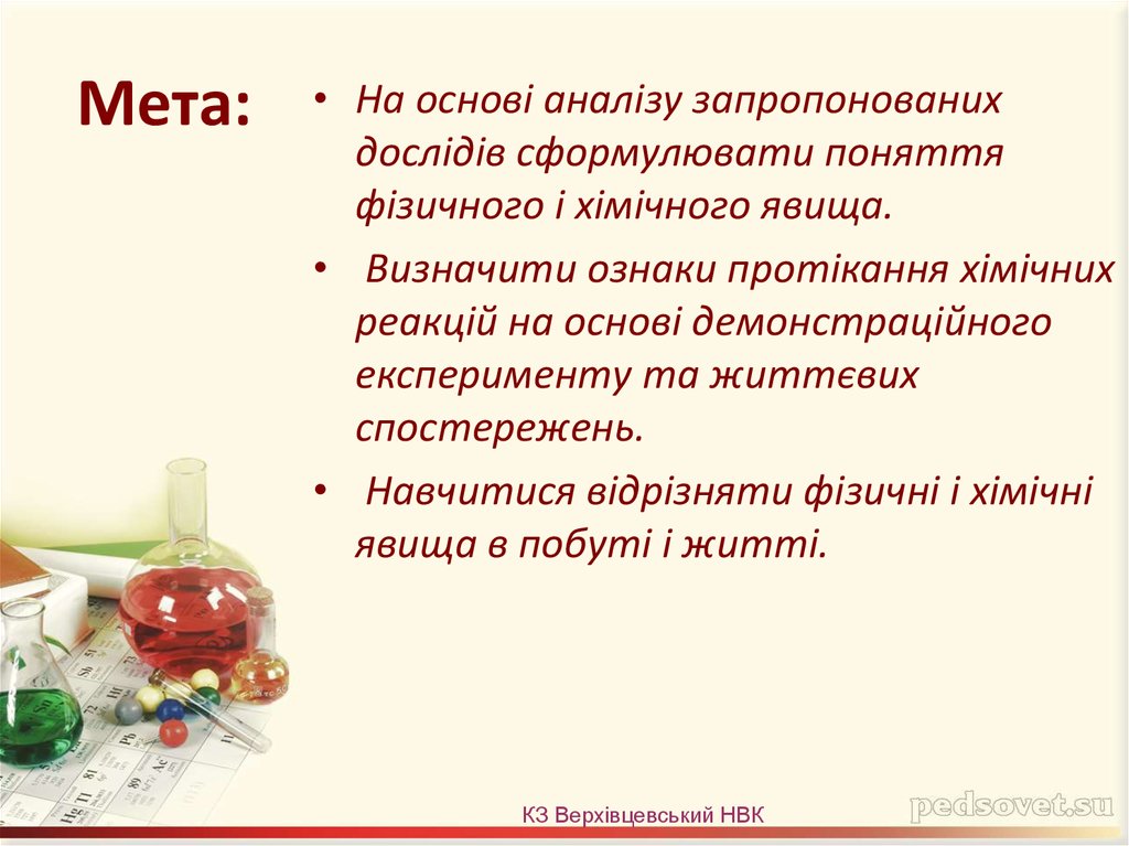 Реферат: Модель уроку Фізичні та хімічні явища