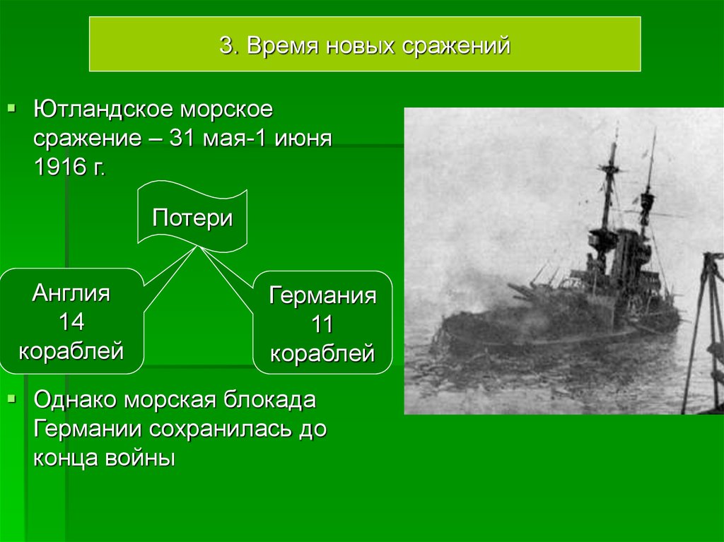 Ютландское сражение презентация