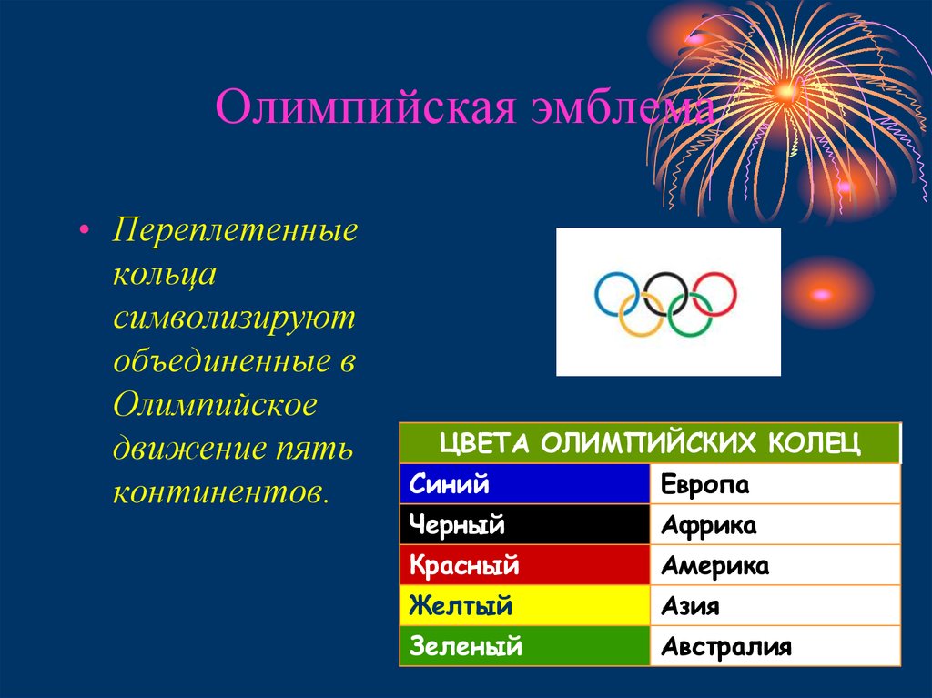 Олимпийская эмблема