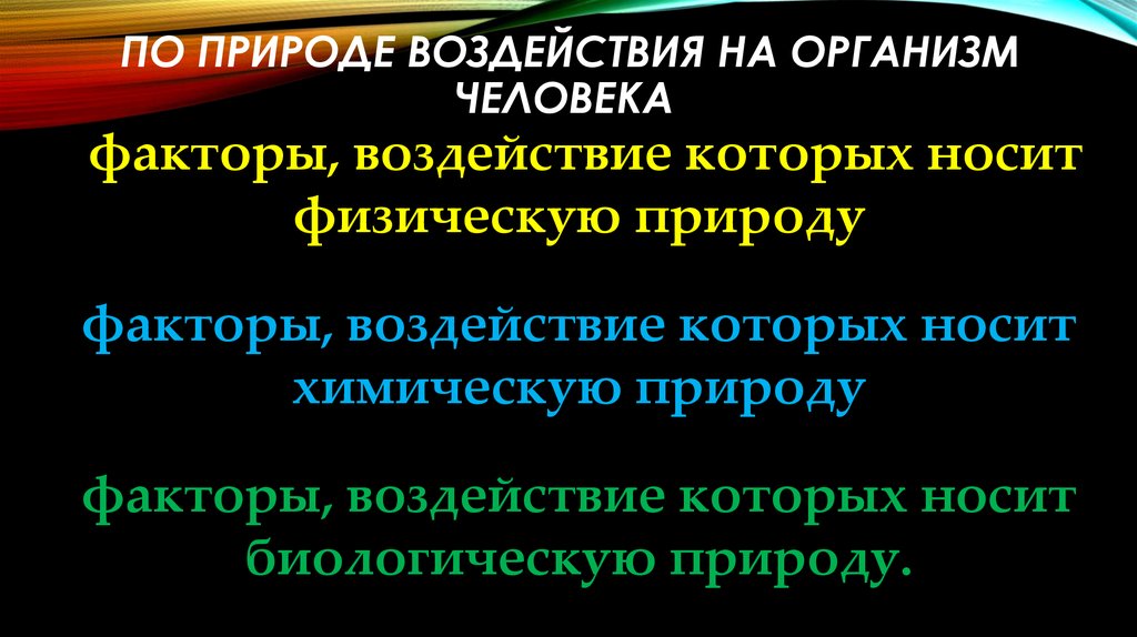 Воздействие людей на природу это фактор. Факторы воздействия на природу. Физические факторы воздействия на природу. Воздействие поражающих факторов на природу. Цитата о влиянии природы на человека.