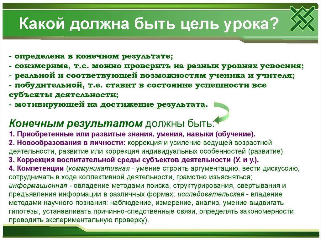 Каким должен быть урок. Цель урока должна быть. Какими должны быть цели урока. Какая должна быть цель.