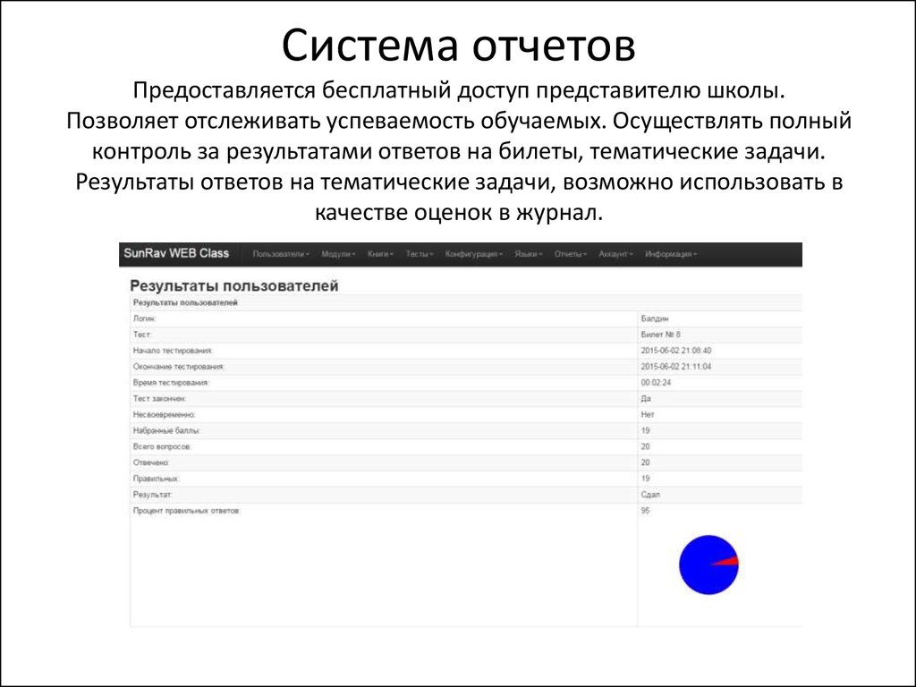 В различных системах отчета