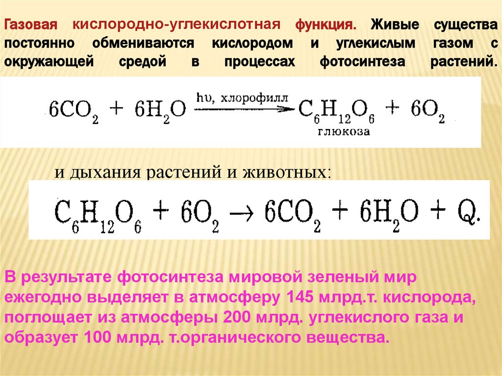 Окислительно восстановительные реакции углекислого газа