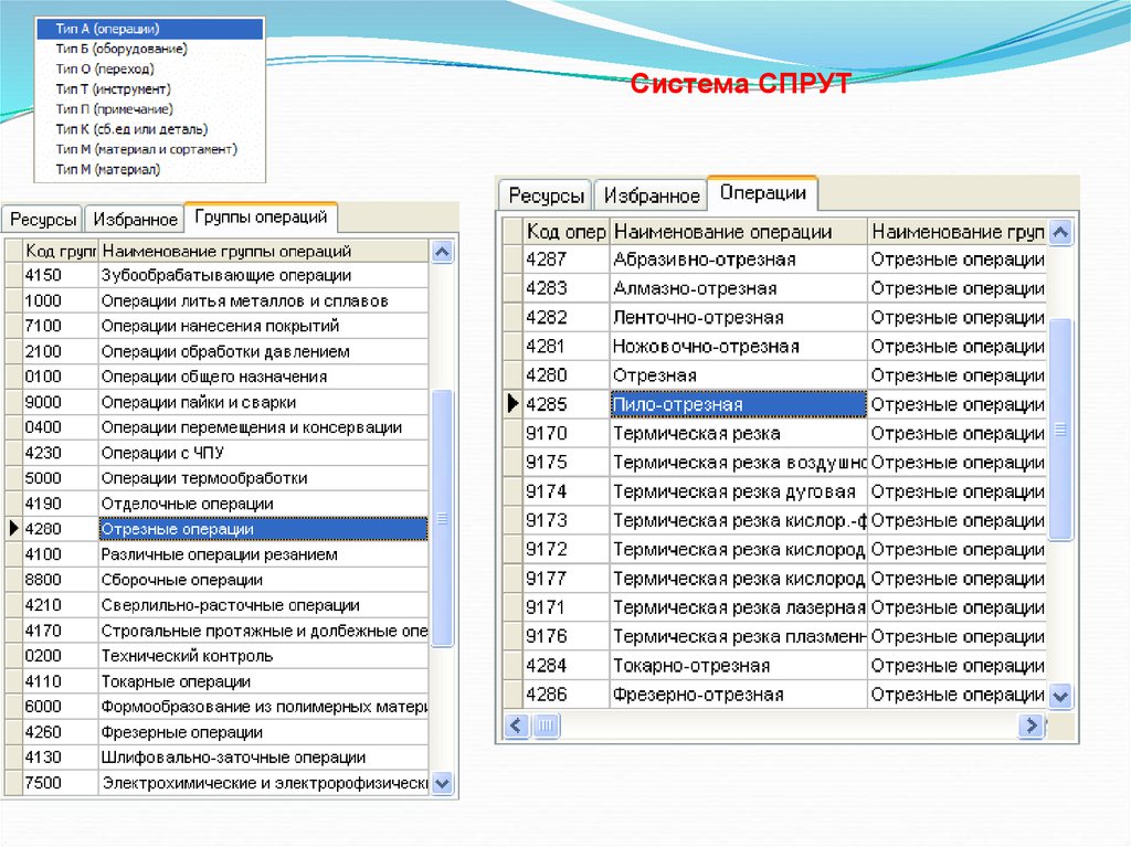 Код операции контроль