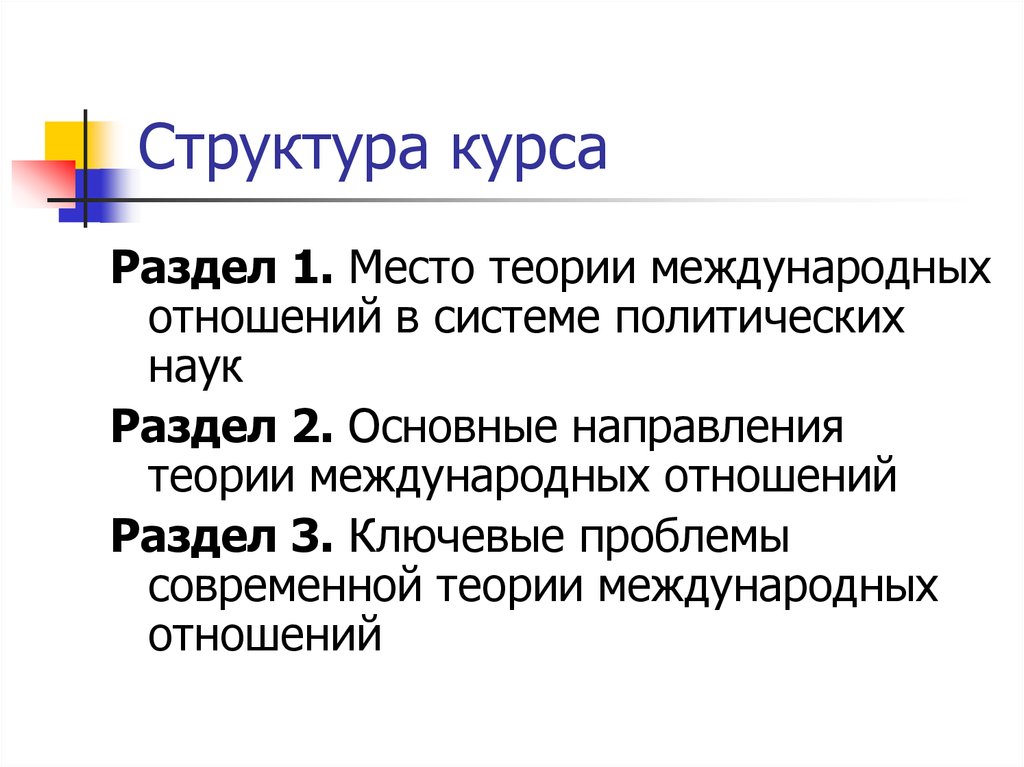 Теории международного признания. Теории международных отношений. Направления теории международных отношений. Введение в теорию международных отношений. Современные теории международных отношений.