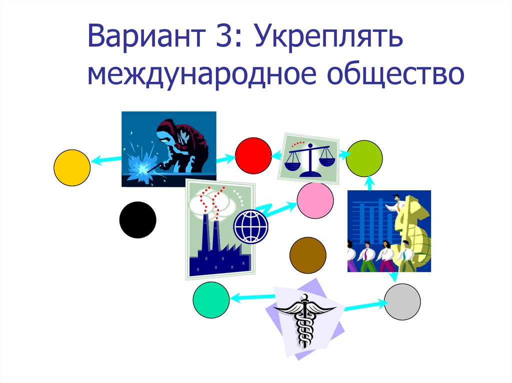 Укрепление международного. Элементы международного сообщества.