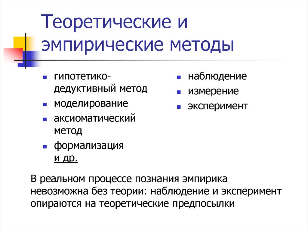 Теоретическое наблюдение. Эмпирические методы и теоретические методы. Эмпирический и теоретический метод. Теоретические и эмпирические процедуры. Эмпирический метод и теоретический метод.