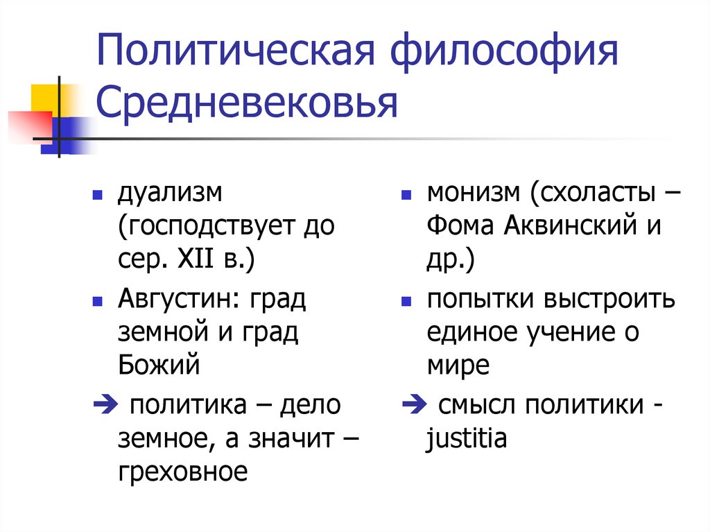 Политический дуализм. Политические взгляды средневековья. Дуализм средневековья. Дуализм в средневековой философии. Философы средних веков дуализм.