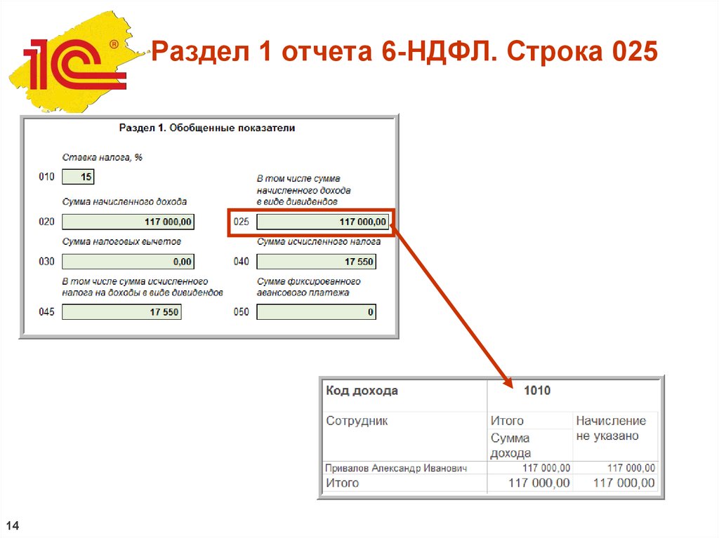 8.3 не заполняется автоматически 6 ндфл