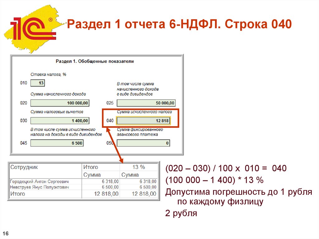 Почему в разделе 2 6 ндфл