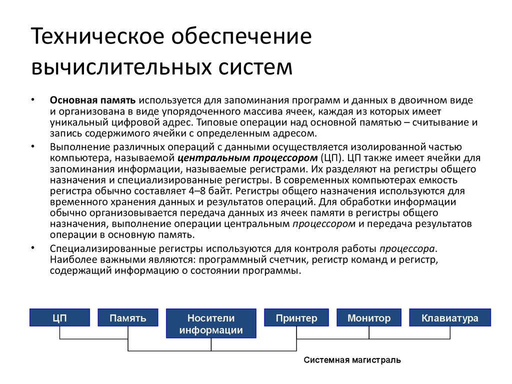 Вычислительная обеспечение