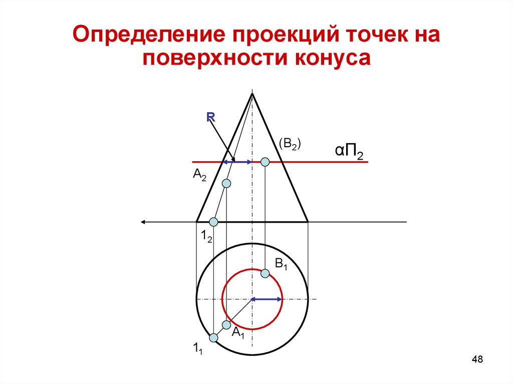 Точка а принадлежит поверхности конуса на чертеже