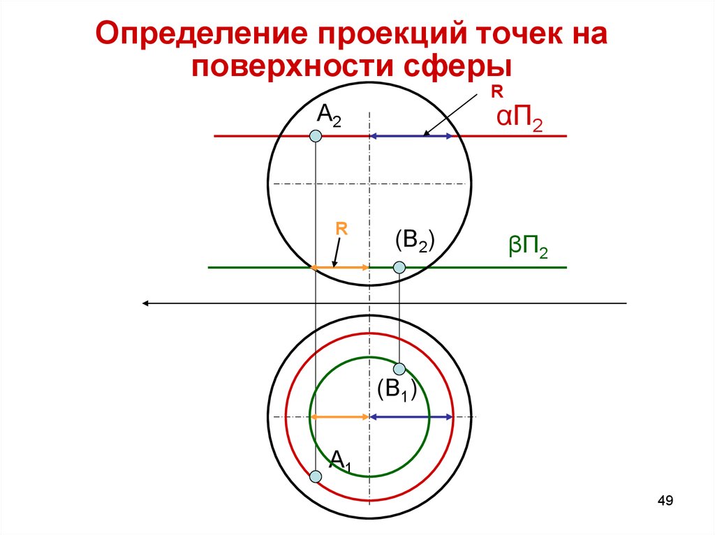 Сфера по трем точкам. Построить недостающие проекции точек на поверхности сферы. Построение точек на поверхности сферы. Построить недостающие проекции точек принадлежащих поверхности. Как построить проекцию точки на сфере.