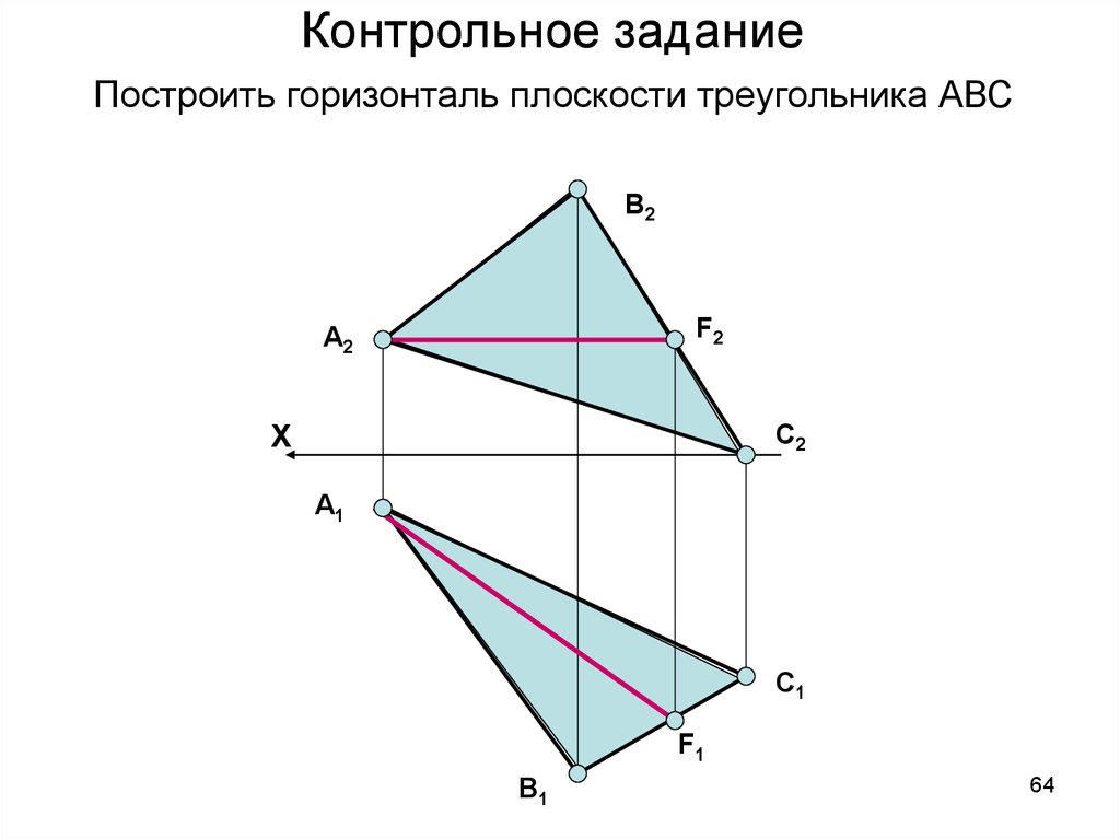 Плоскость треугольника авс. Построить следы плоскости АВС. Построение горизонтали плоскости. Проекция треугольника на плоскость. Построить горизонталь плоскости.