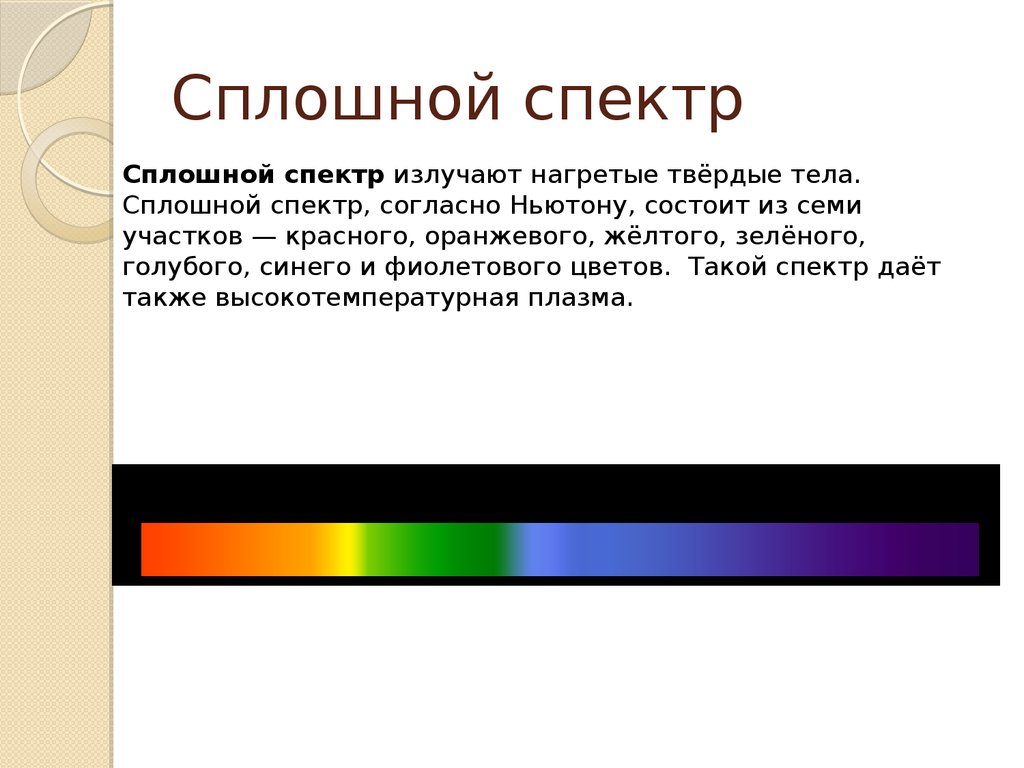 В каком случае можно наблюдать сплошной спектр. Сплошной непрерывный спектр физика 9 класс. Сплошной спектр излучения. Сплошные спектры. Сплошной спектр излучают нагретые.