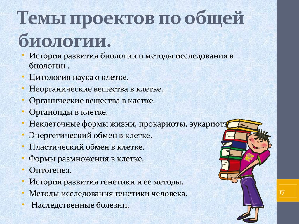 Темы для индивидуального проекта. Методические темы по биологии.