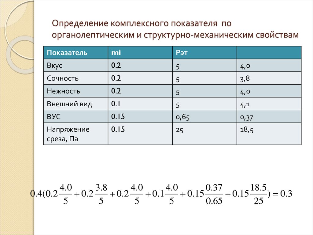 Определение комплексного. Структурно механические показатели. Комплексный показатель ткани. Комплексность это определение. Классификация теста по структурно механическим свойствам.