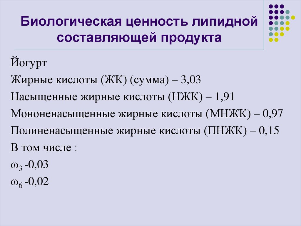 Биологическая ценность. Биологическая ценность продукта это. Биологическая ценность меда. Биологическая ценность продуктов. Биологическая ценность ПНЖК.