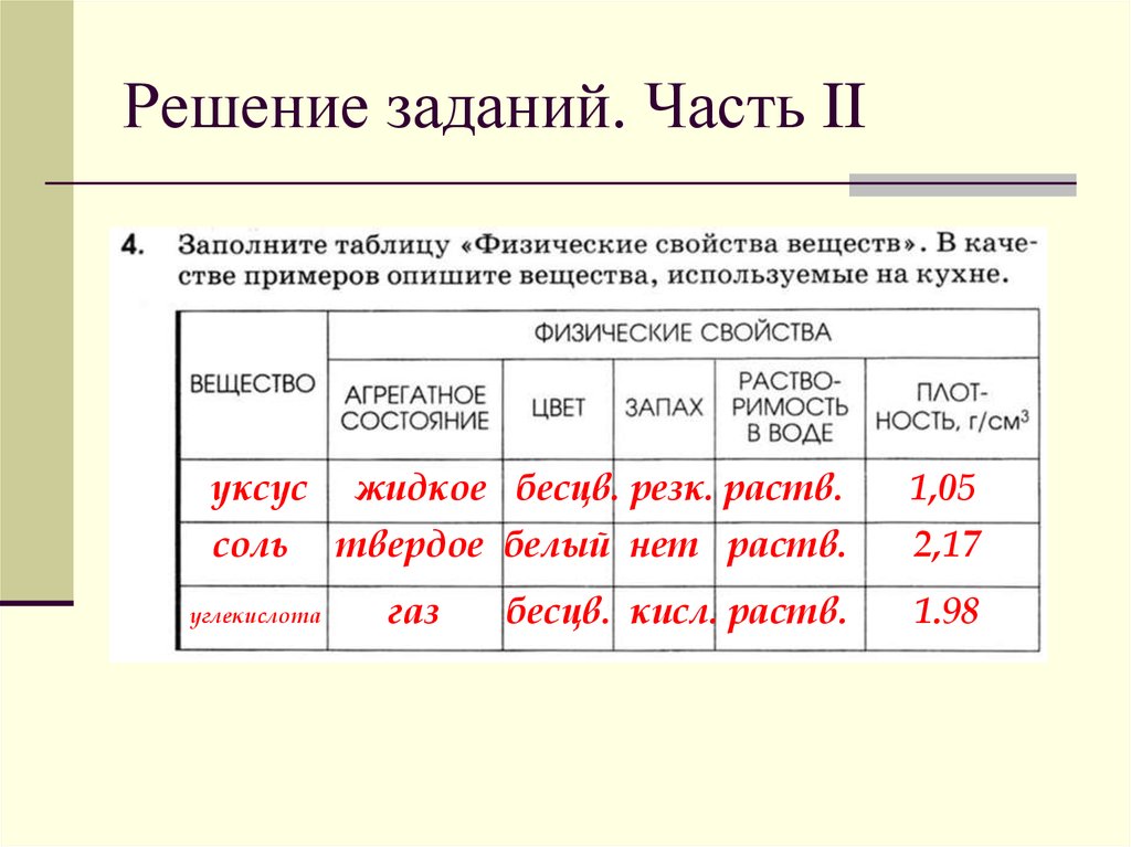 Таблицы соединений физика