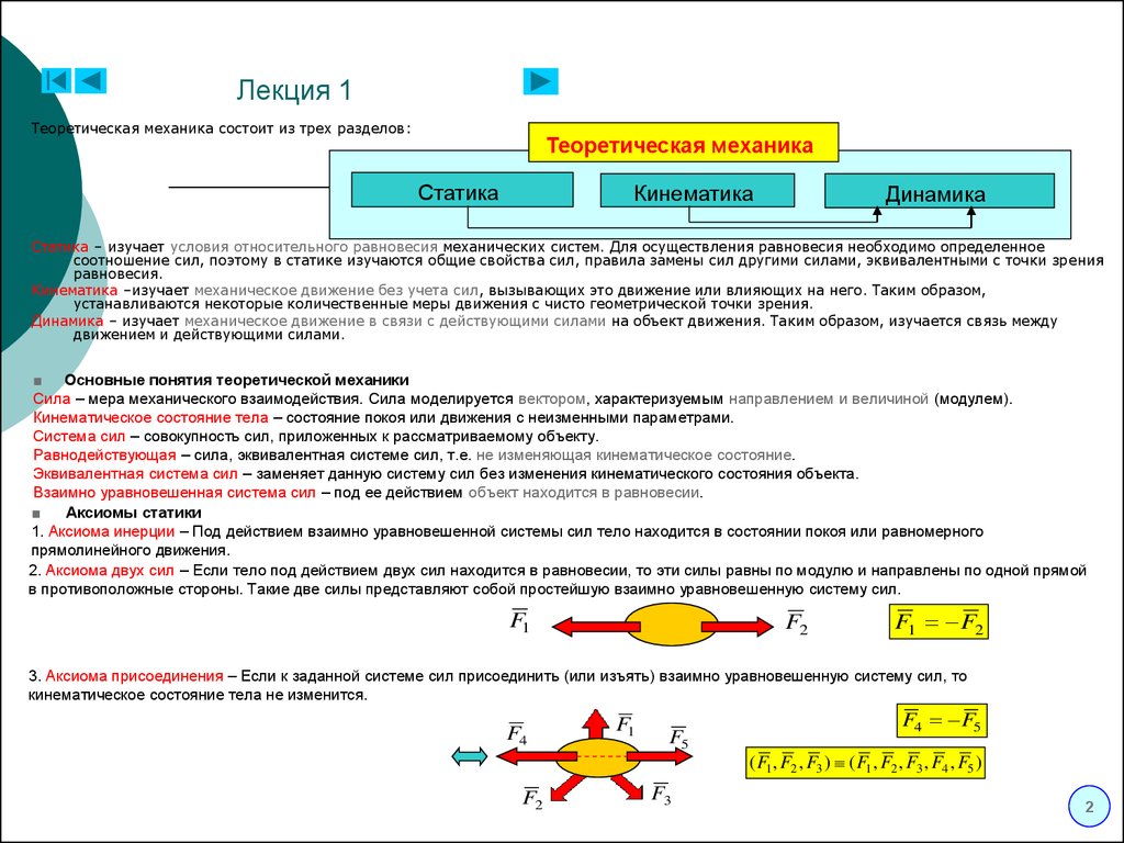 Теоретическая механика. Статика абсолютно твердого тела - презентация онлайн