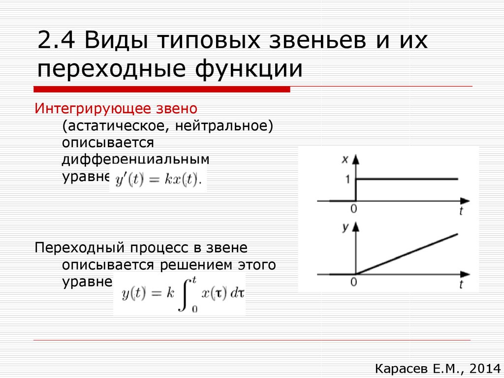 Характеристика интегрирующего звена. Переходный процесс идеального интегрирующего звена. График интегрирующего звена. Функция интегрирующего звена. Переходная функция реального интегрирующего звена.