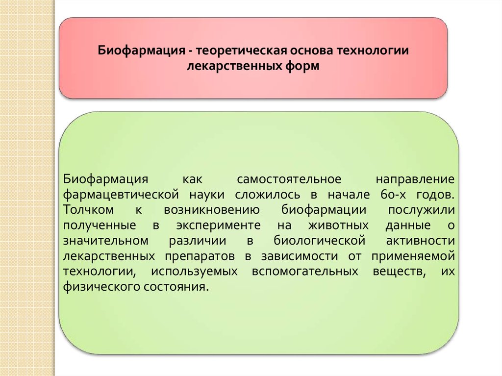 Аспекты производства