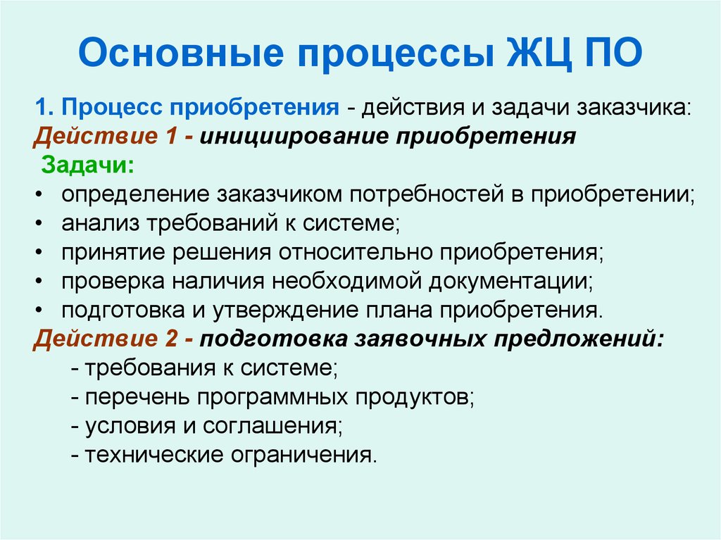 Процесс приобретения. Основные процессы ЖЦ. Основные процессы ЖЦ по. Инициирование приобретения задачи. Организационные процессы ЖЦ.