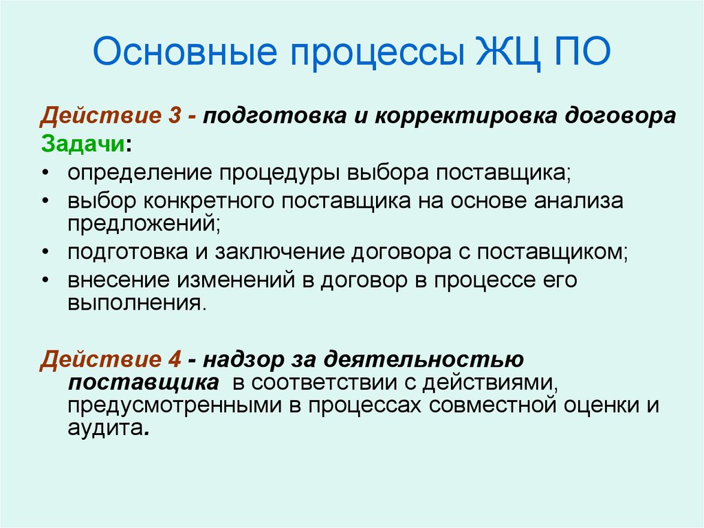 Корректировать договор. Задача выбора поставщика. Задачи договора. Процедура это определение. Процессы соглашения.