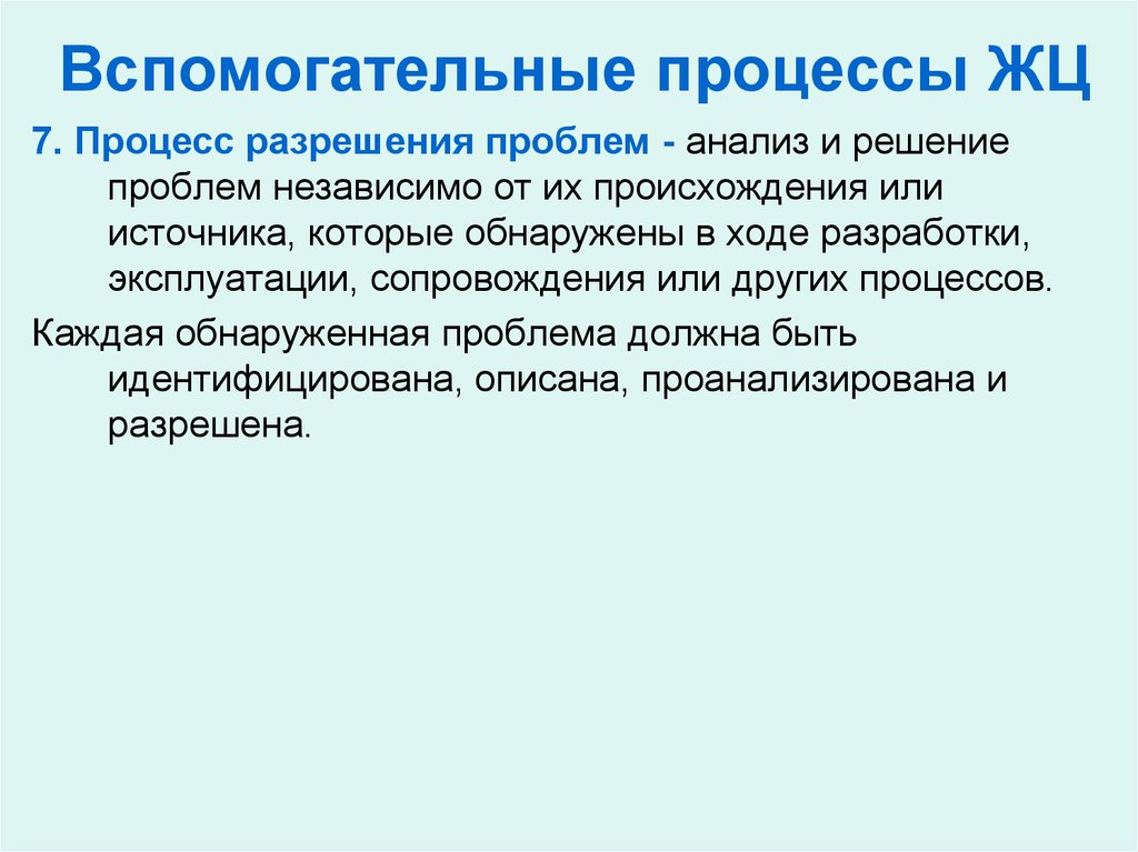 7 процесс. Вспомогательных процесс разрешение проблем. Процесс решения проблем в программных средствах. Решение проблемы разрешения.. Вспомогательные процессы ЖЦ.